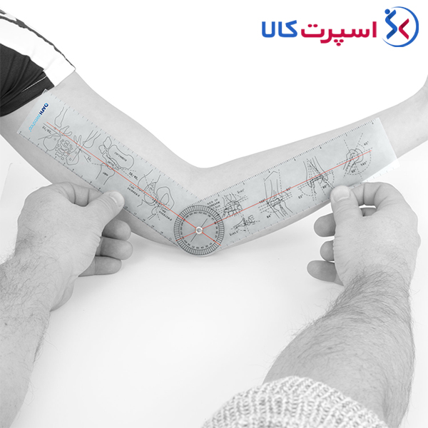 گونیامتر نوع یک AFH