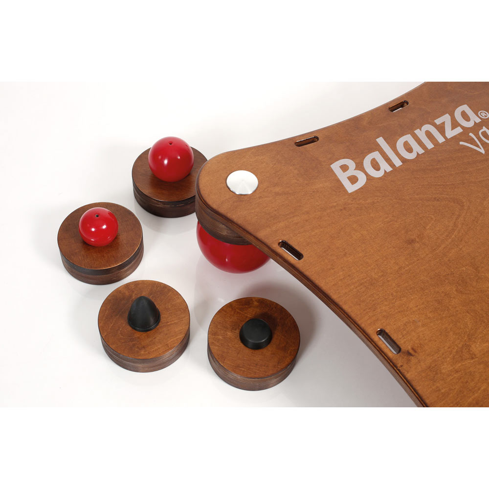 صفحه تعادلی بالانزا وریو Togu