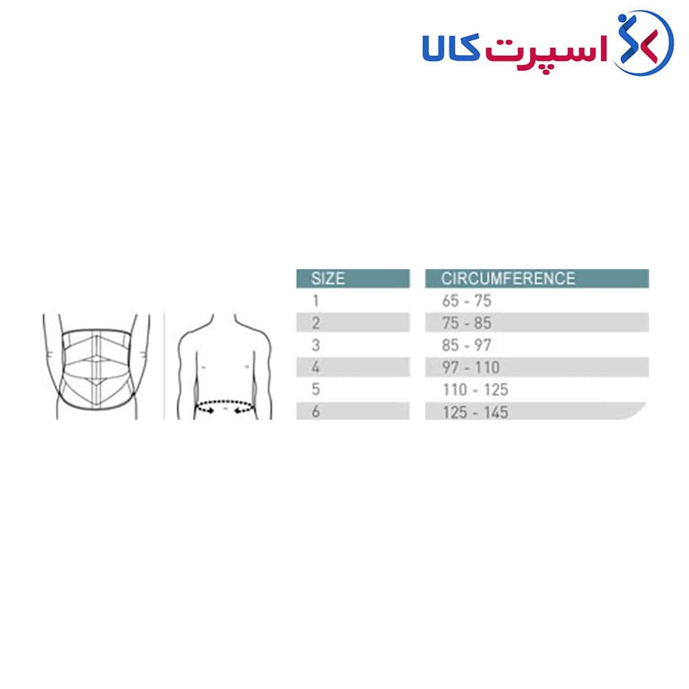 کمربند پزشکی Push