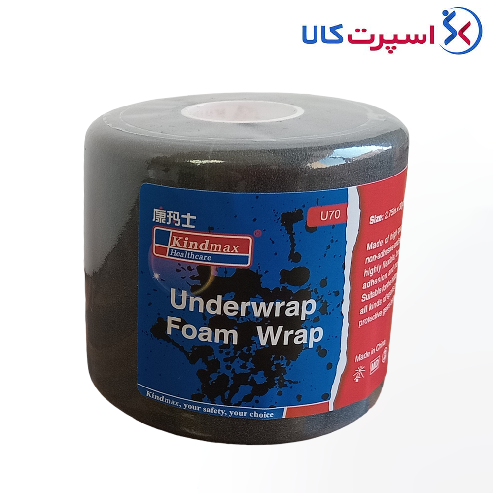 آندرتیپ kindmax